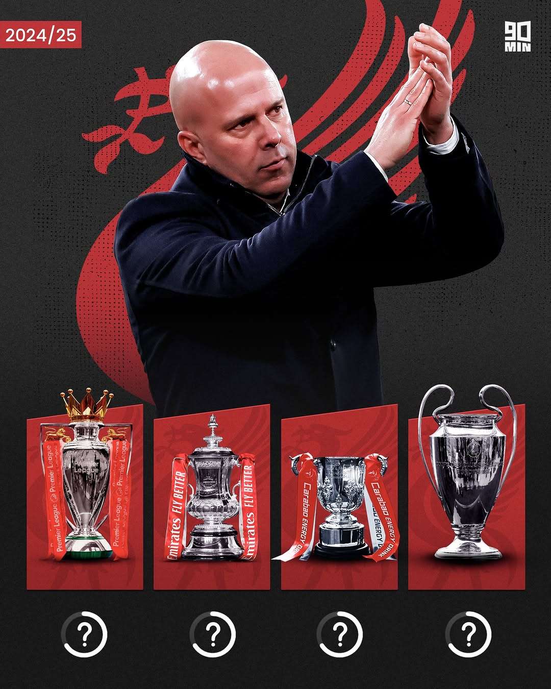 利物浦憾负莱斯特，失去领先优势