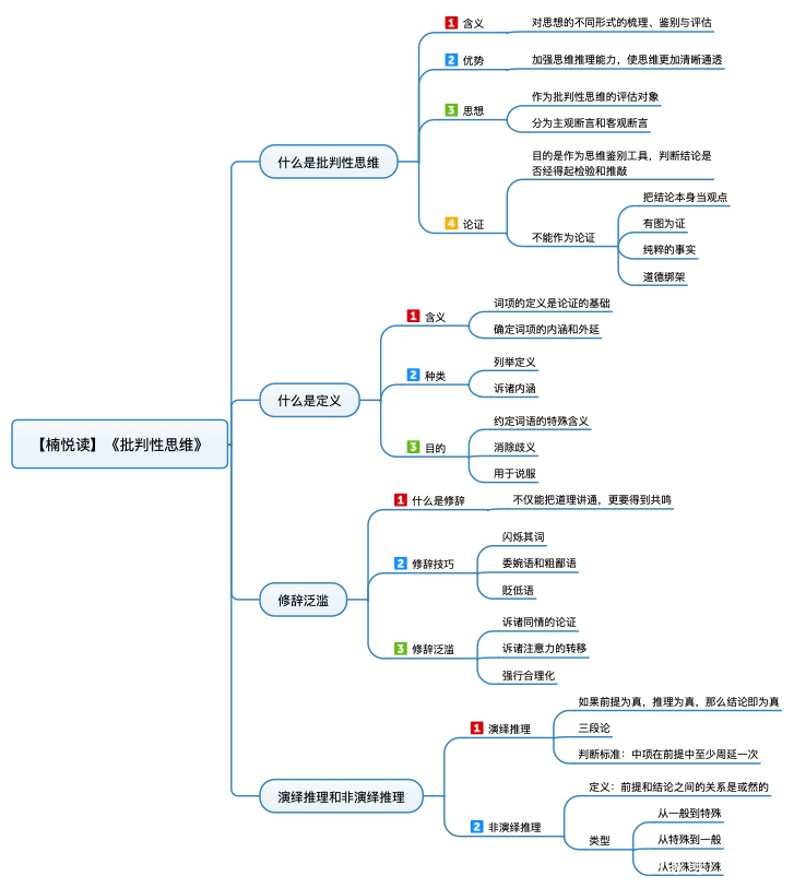 天津队赛前推理思考取得成功方案的简单介绍