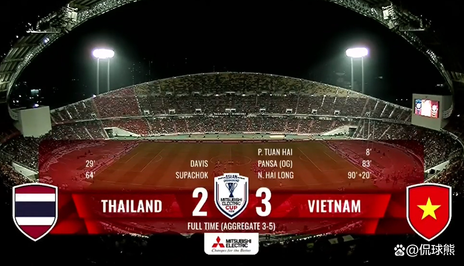 东南亚球队再次冷静应对，成功跻身决赛