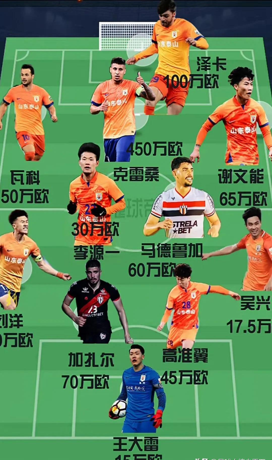 恒大战泰达，强强对话预示着激烈角逐的简单介绍