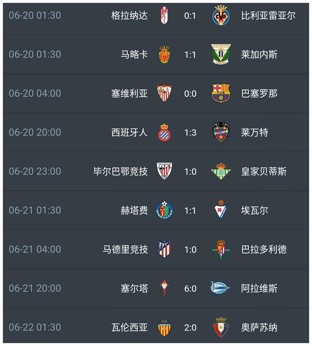 格拉纳达大胜，继续领跑积分榜的简单介绍