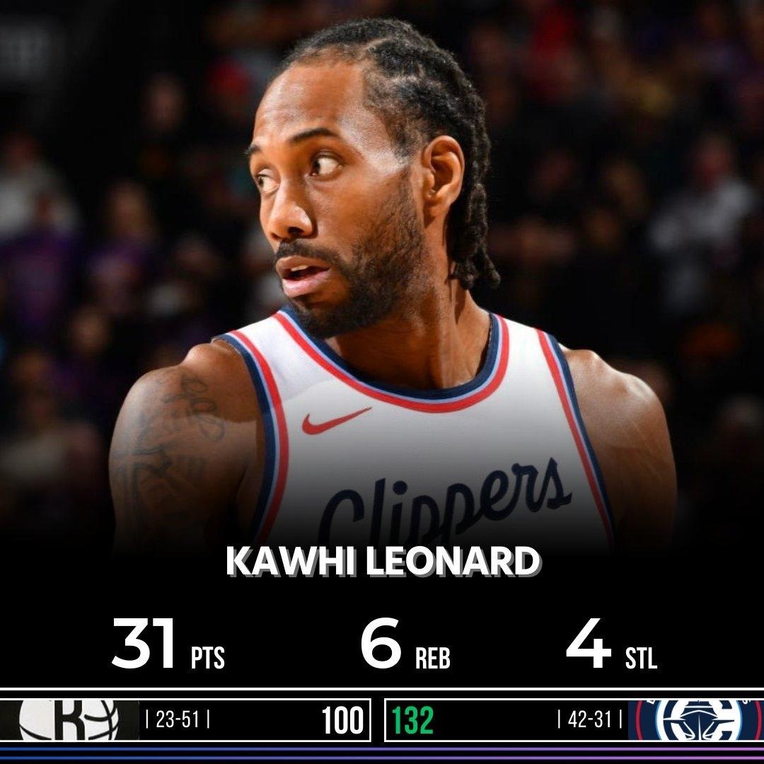 开云体育-快船力克篮网，莱昂纳德封王的简单介绍