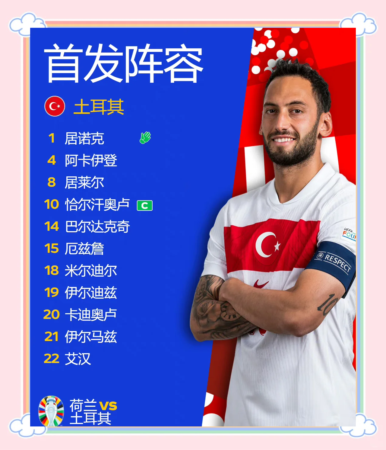 波兰-逆转土耳其,欧预赛士气大振夺冠之路的简单介绍 波兰-逆转土耳其,欧预赛士气大振夺冠之路的简单介绍