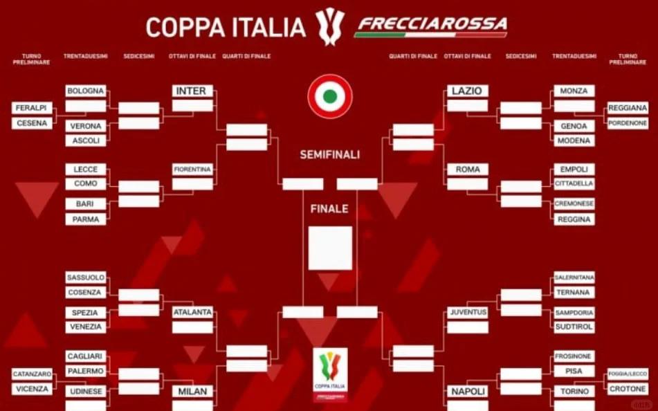 开云体育app-意大利联赛竞争激烈，各队实力差距逐渐缩小