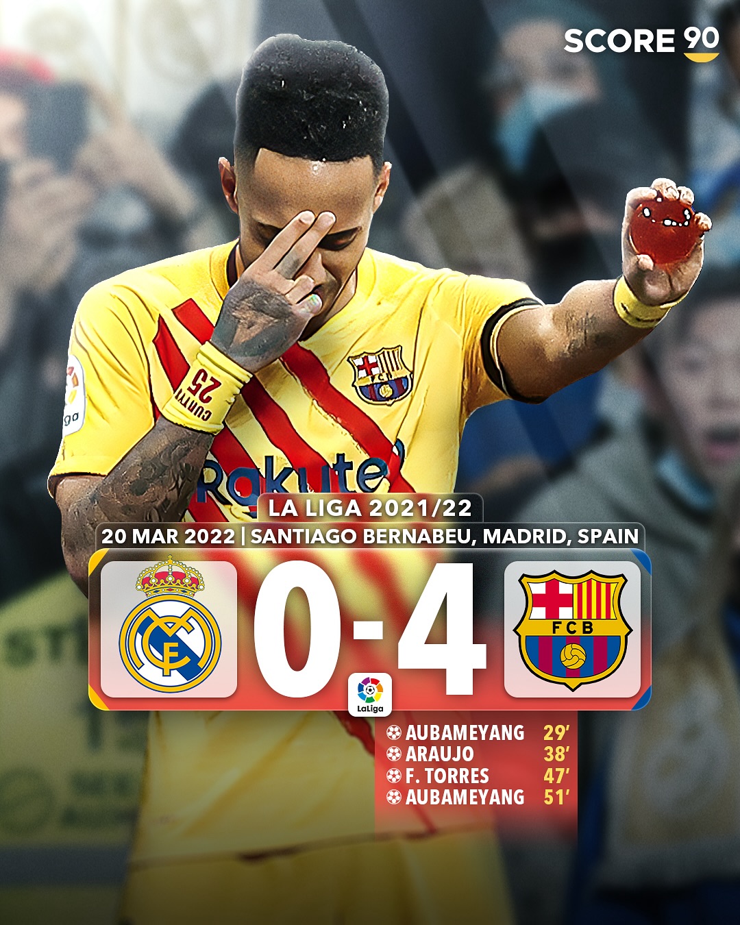 梅西连续五场破门，巴萨领先积分榜！