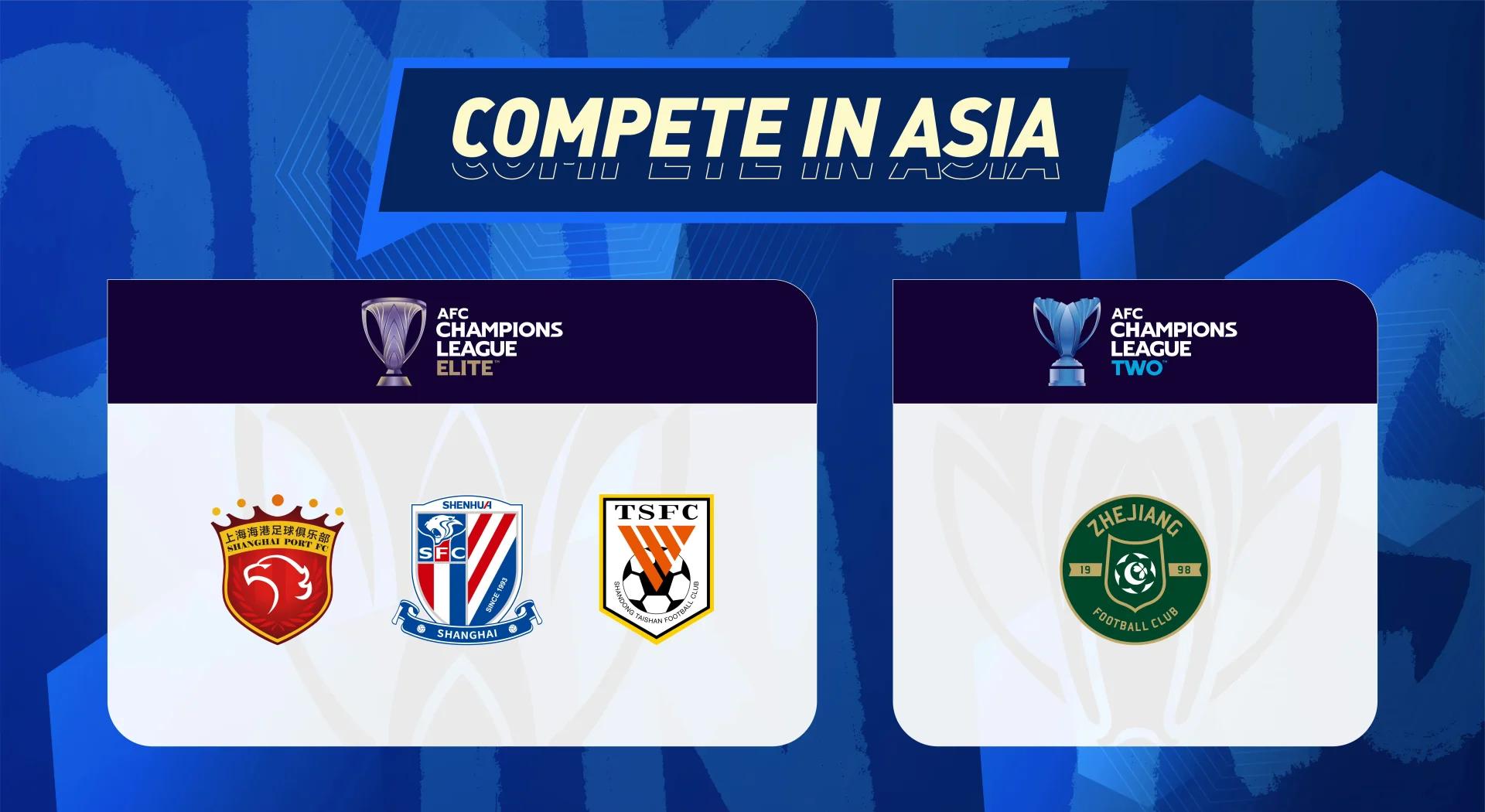 开云体育app-中超球队备战亚冠杯，目标晋级淘汰赛