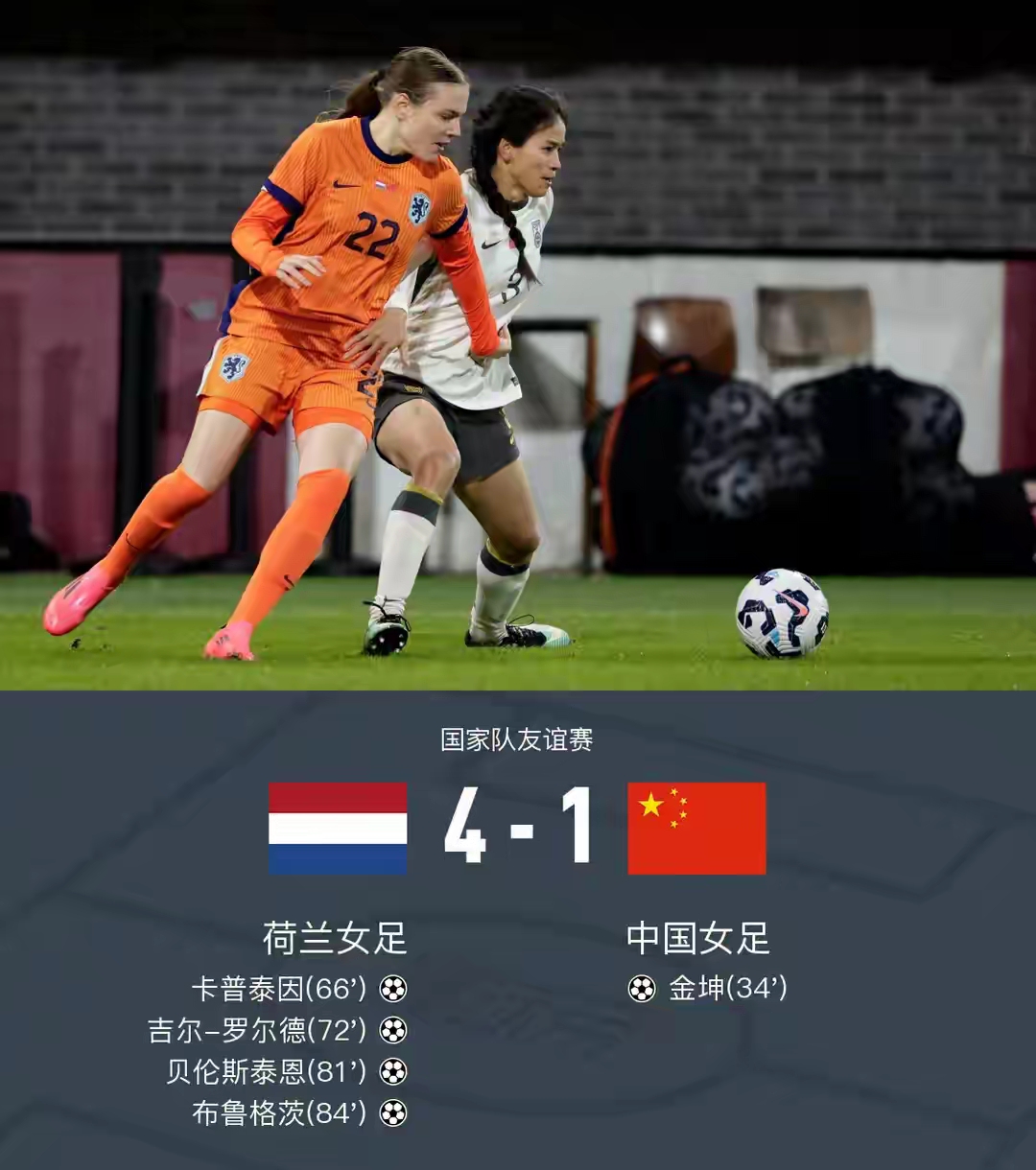 女足比赛中荷兰队实力碾压对手