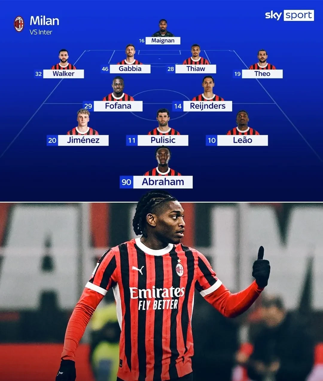 AC米兰球员合影引争议，外界质疑团队凝聚力