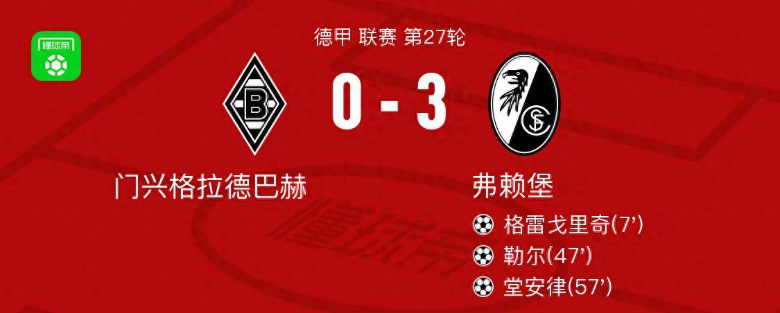 弗赖堡绝杀胜门兴格拉德巴赫