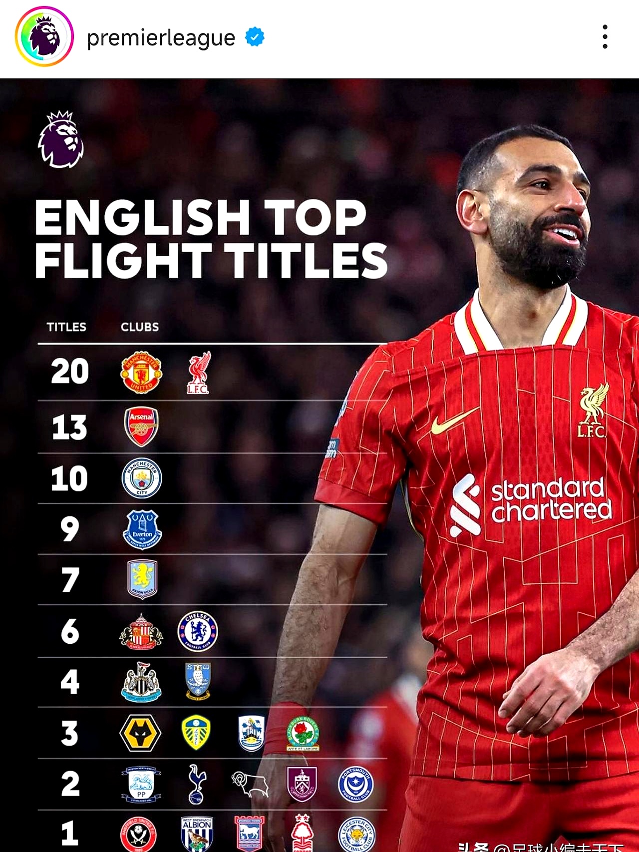 开云官网-曼城豪取八连胜，稳坐英超榜首位置不动摇