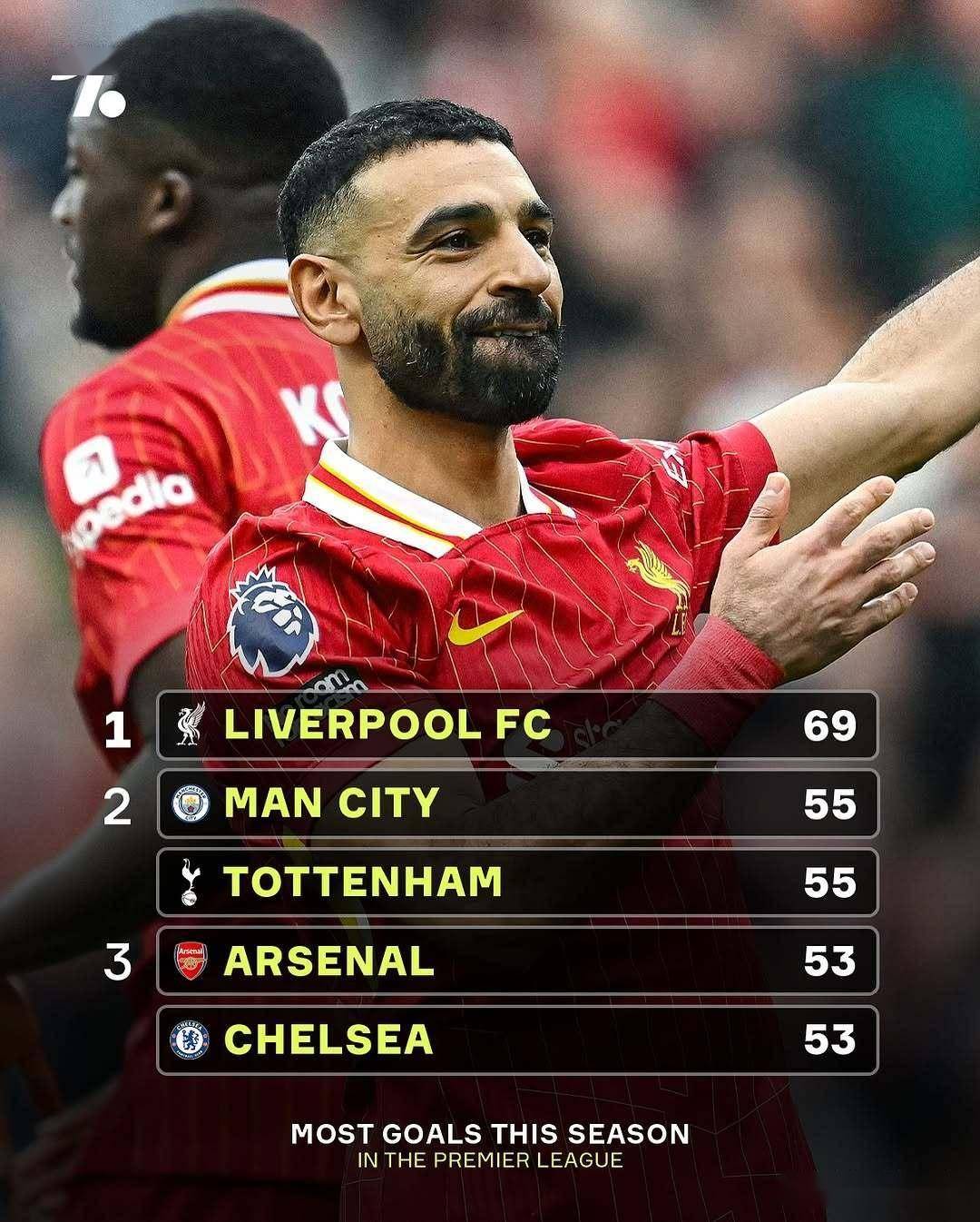 欧洲球员表现耀眼，成为球队最大惊喜