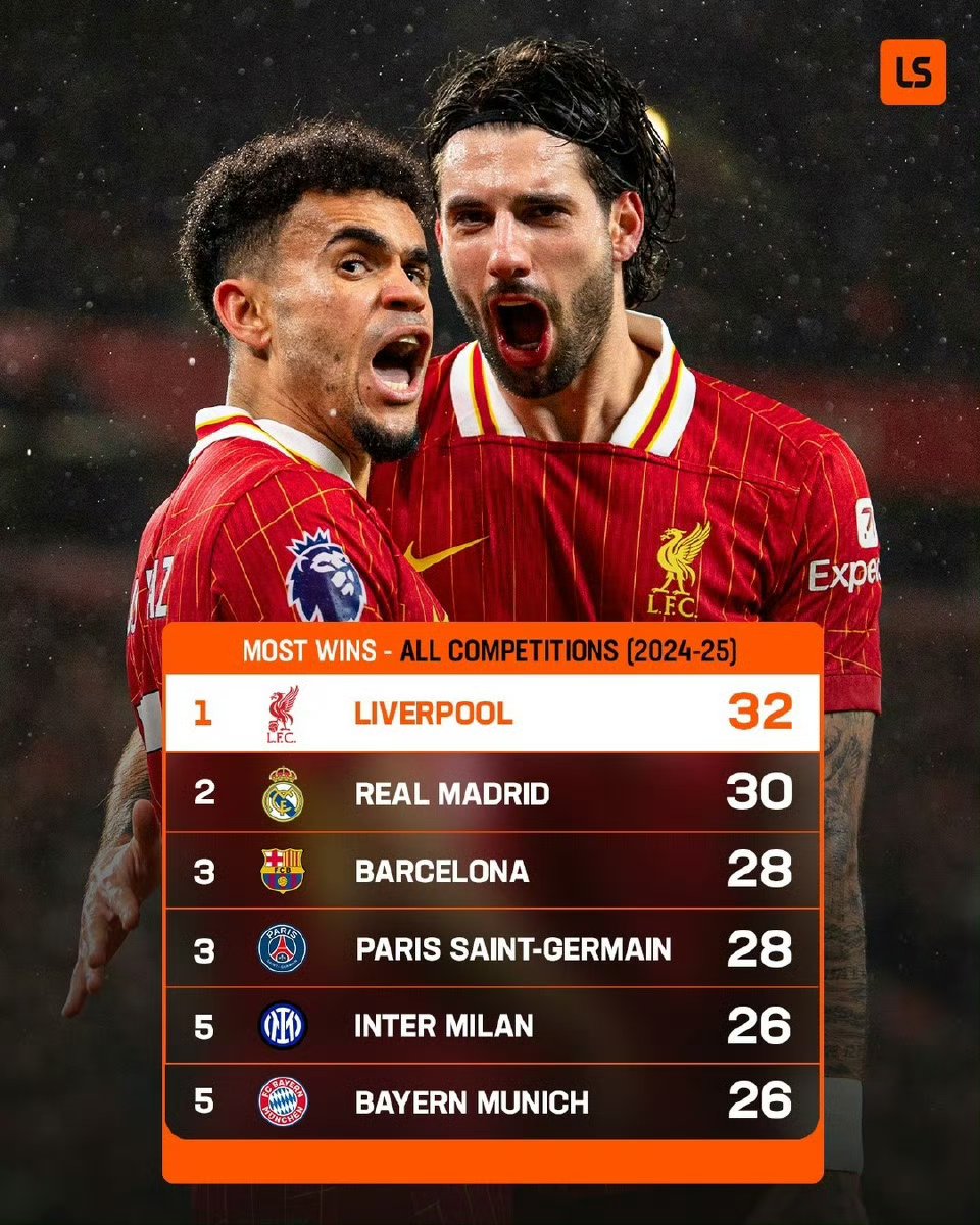 马竞大胜利物浦，主场取得胜利的简单介绍