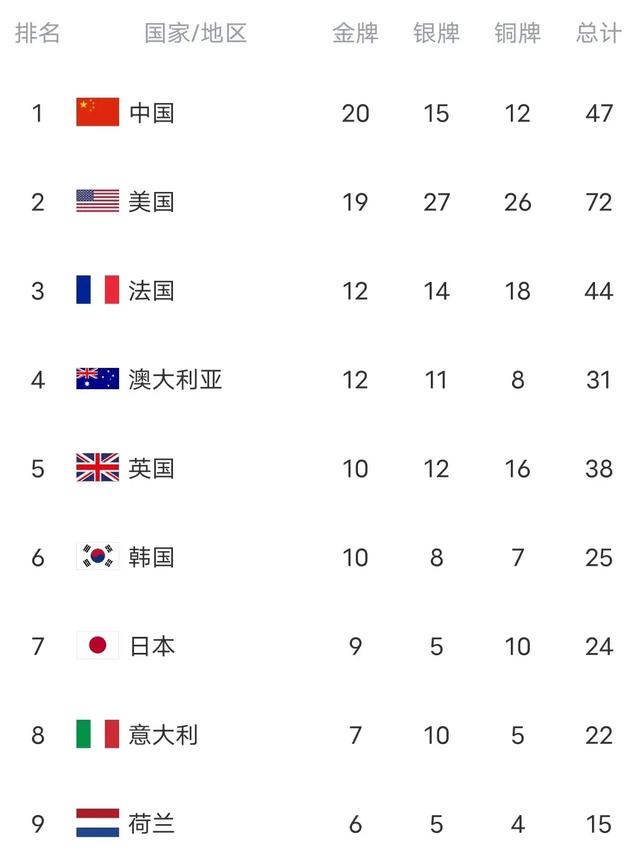 关于俄罗斯客场平乌克兰,预备赛暂列小组第一的信息 关于俄罗斯客场平乌克兰,预备赛暂列小组第一的信息