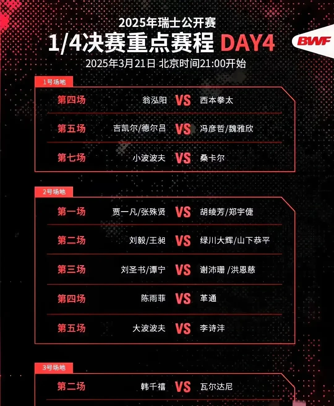 关于瑞士实力不俗，欧洲锦标赛晋级形势一片光明的信息