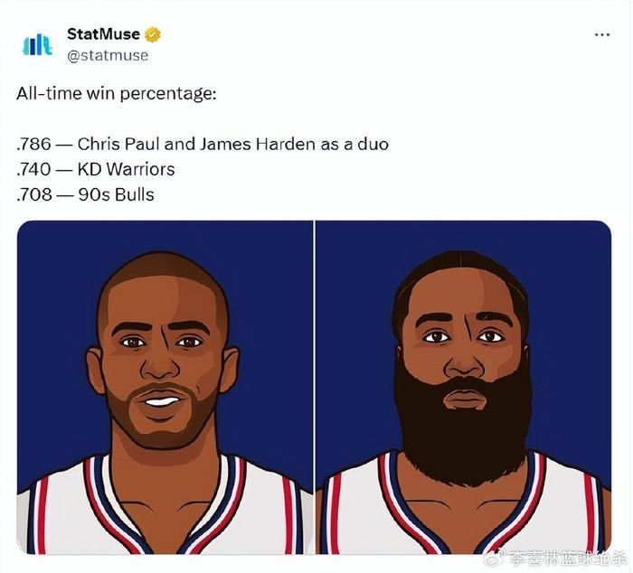 开云体育登录-火箭双星合璧，哈登保罗共同领军取胜