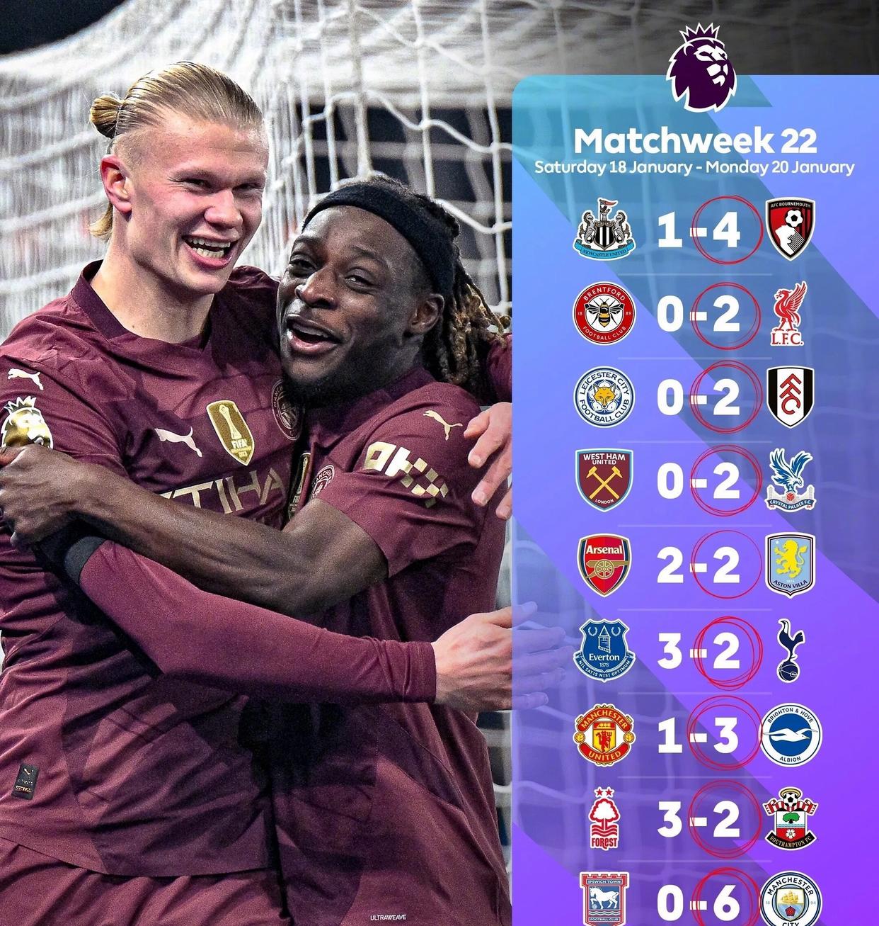 开云体育平台APP-切尔西客场逆转赢球，继续领跑英超积分榜