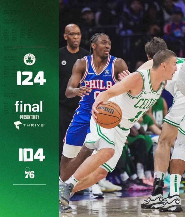 凯尔特人击败公牛，取得三连胜