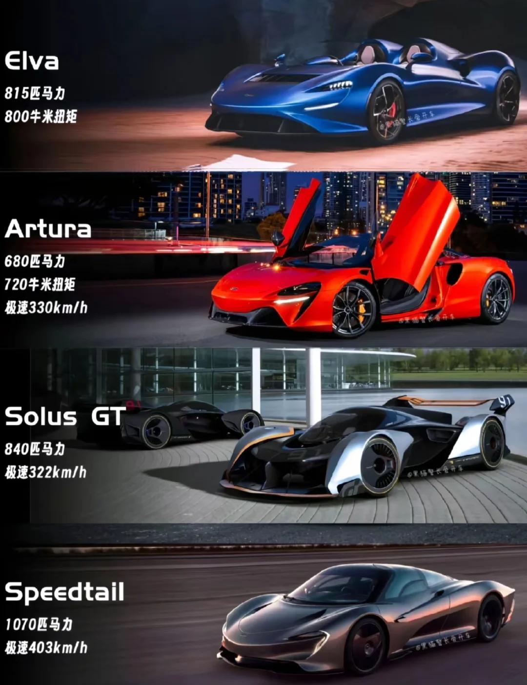 包含迈凯伦碾压法拉利，佩雷兹点燃赛场的词条